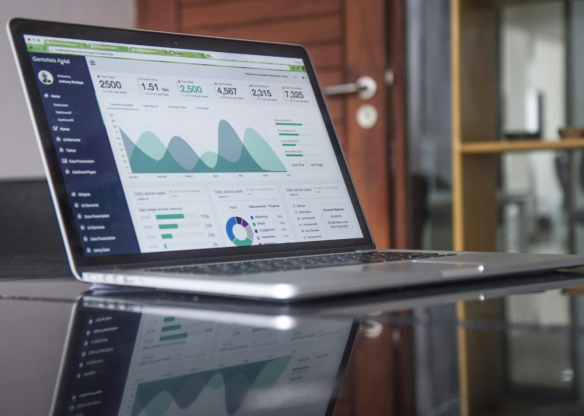 Investment and insurance